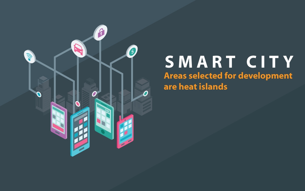 smartcity