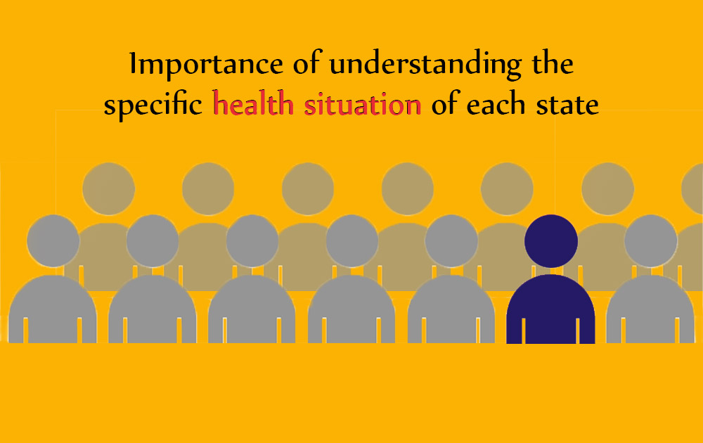 health-situation-of-Indian-states