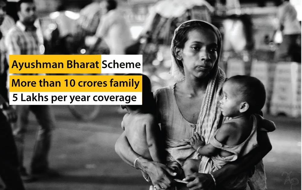 Ayushman-bharat-eligibility-and-benefits