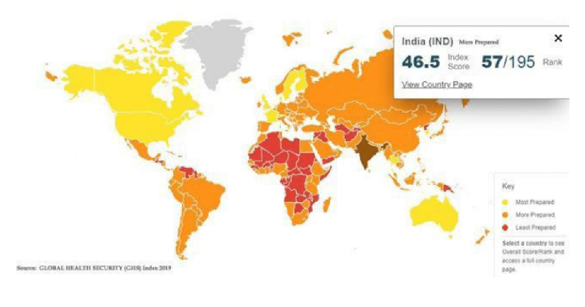 Looking at India’s role at containing COVID-19 outbreak and surge in new infection among denizens