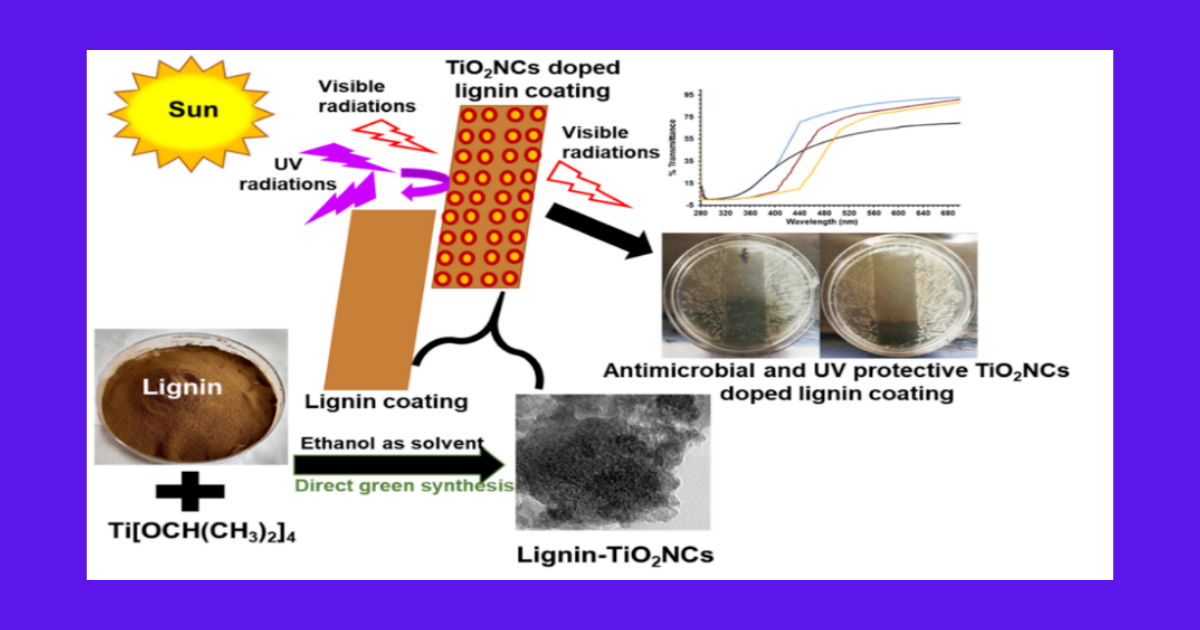 New compound to help make PPEs microbial resistant