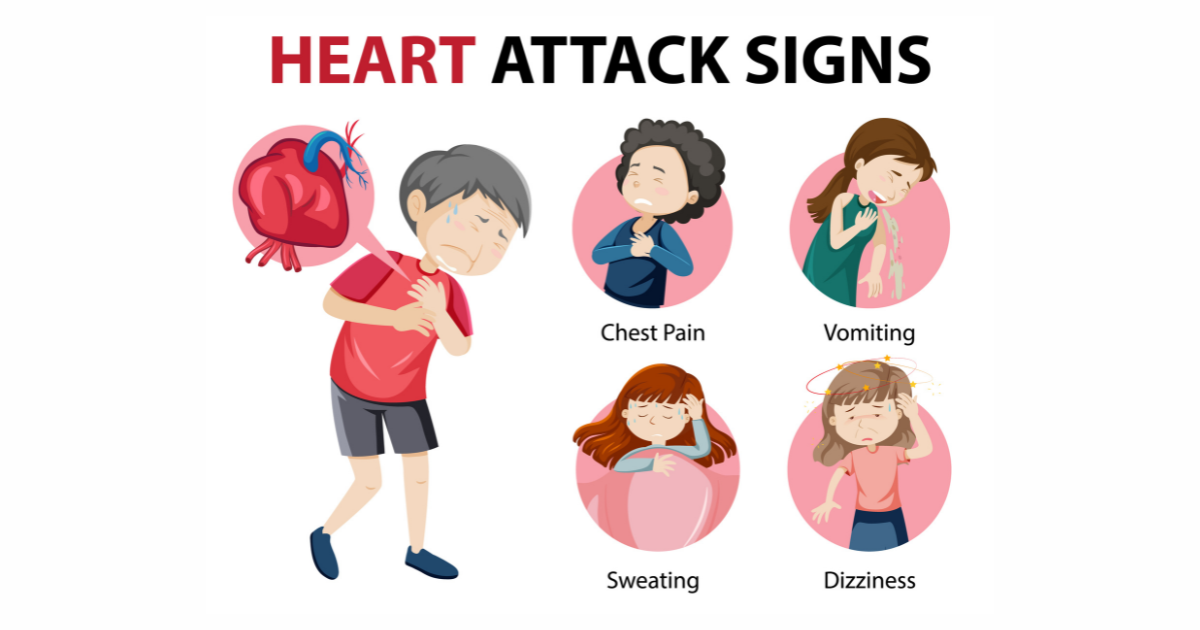 Experiencing Frequent Chest Pain Is Abnormal Common Causes of Chest Pain